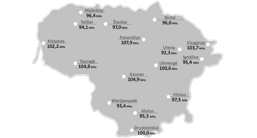 Žinių radijas FM dažniai Lietuvoje
