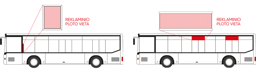 Reklaminiai rėmeliai autobusų viduje